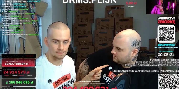 Koniec WOŚP jakiego znamy. Młodzi ludzie chcą bohaterów jak Łatwogang