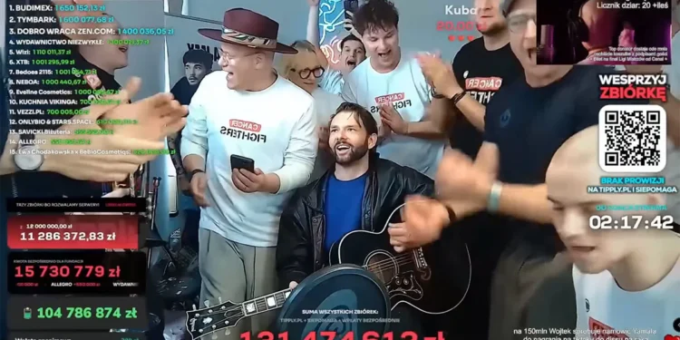 Gdzie trafi kasa ze zbiórki Łatwoganga? Cancer Fighters pokazuje, co dalej